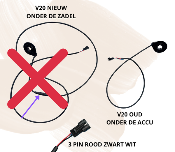 Sensore di pedalata Qmwheel V20, S20 e V20 Pro e V30 fat bike sotto la batteria - Sensore PAS