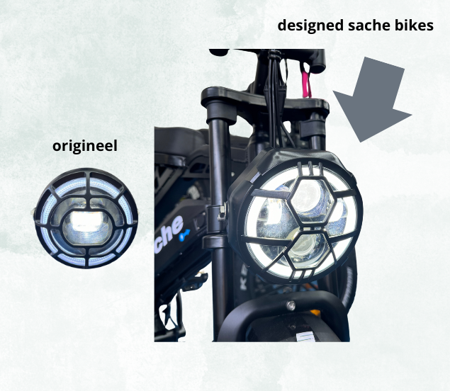 Faro anteriore fat bike Qmwheel - Designed Sache Bikes - V20, V30, Qmwheel - Edizione 2